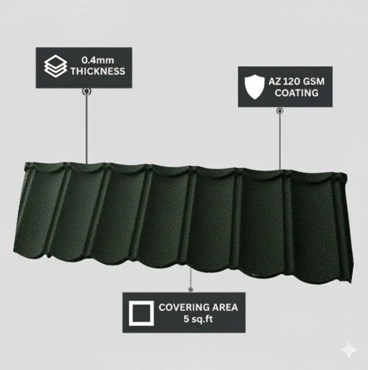 Black Green