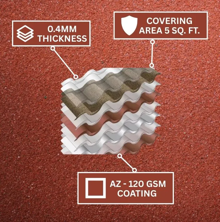 Technonicol 0.4mm Bricks Red Shade Stone Coated Roof Tile Infographic