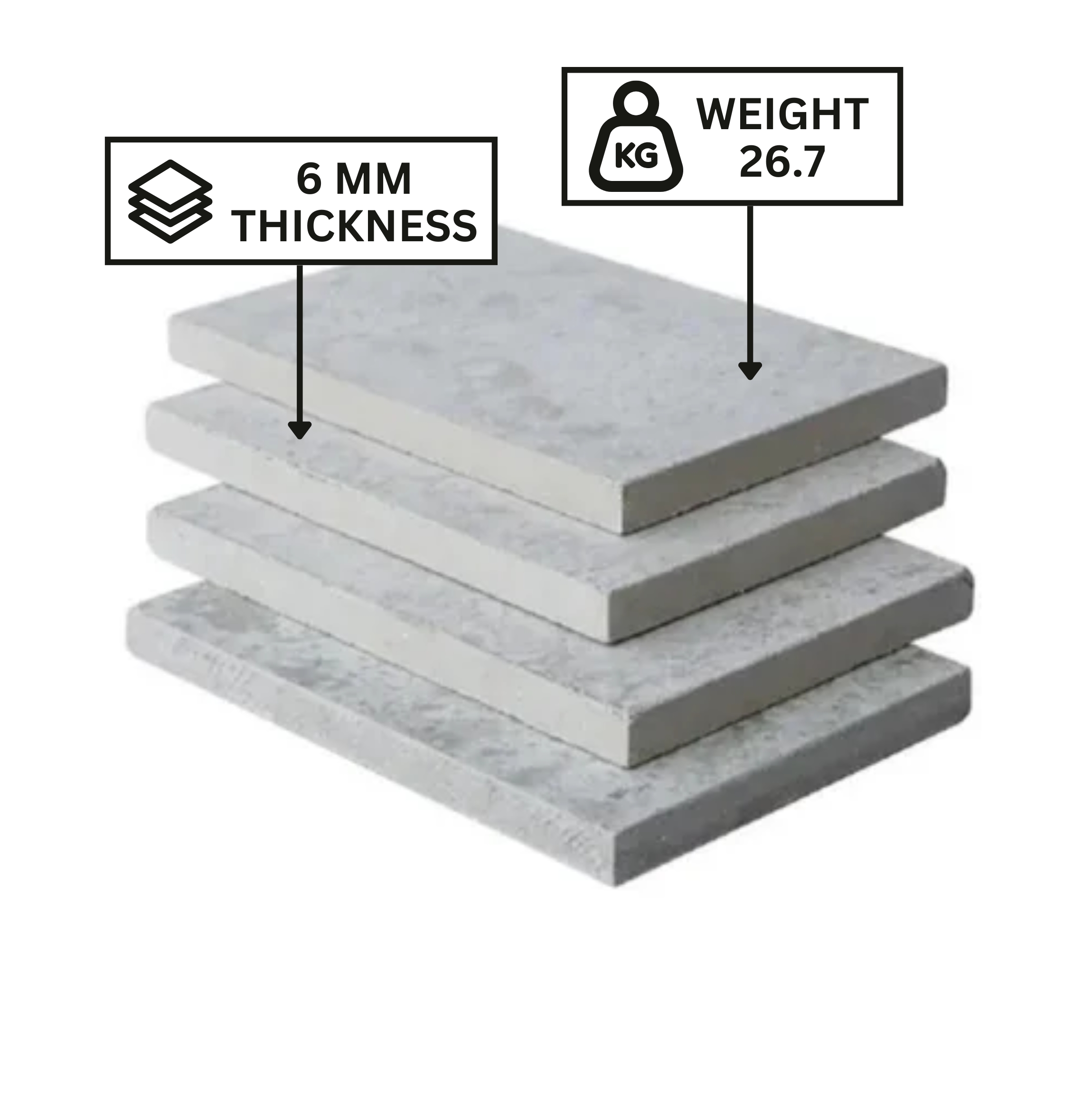6mm Vboard Standard Fibre Cement Board - Infographics