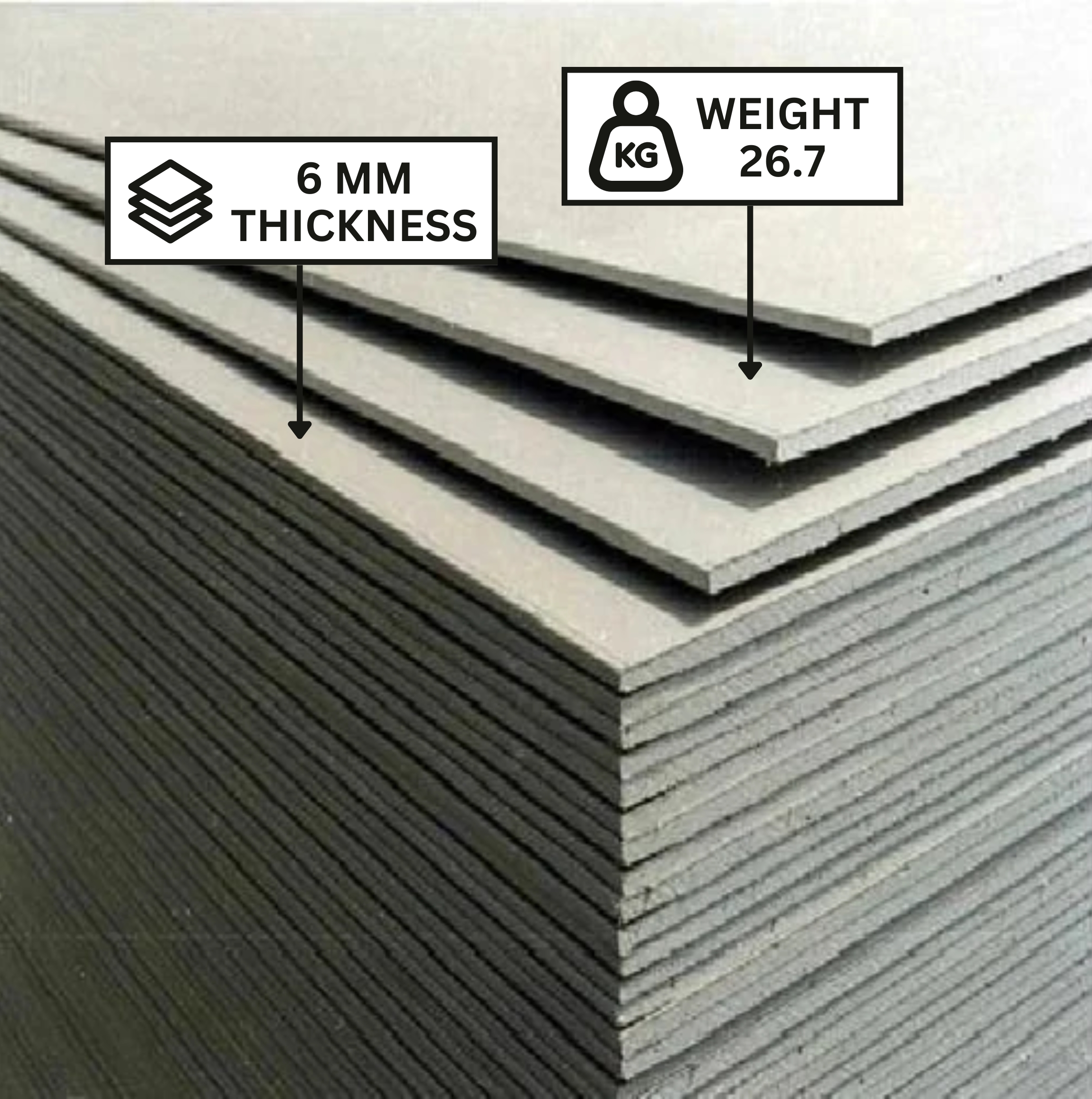 6mm Ecopro Standard Fibre Cement Board - Infographics