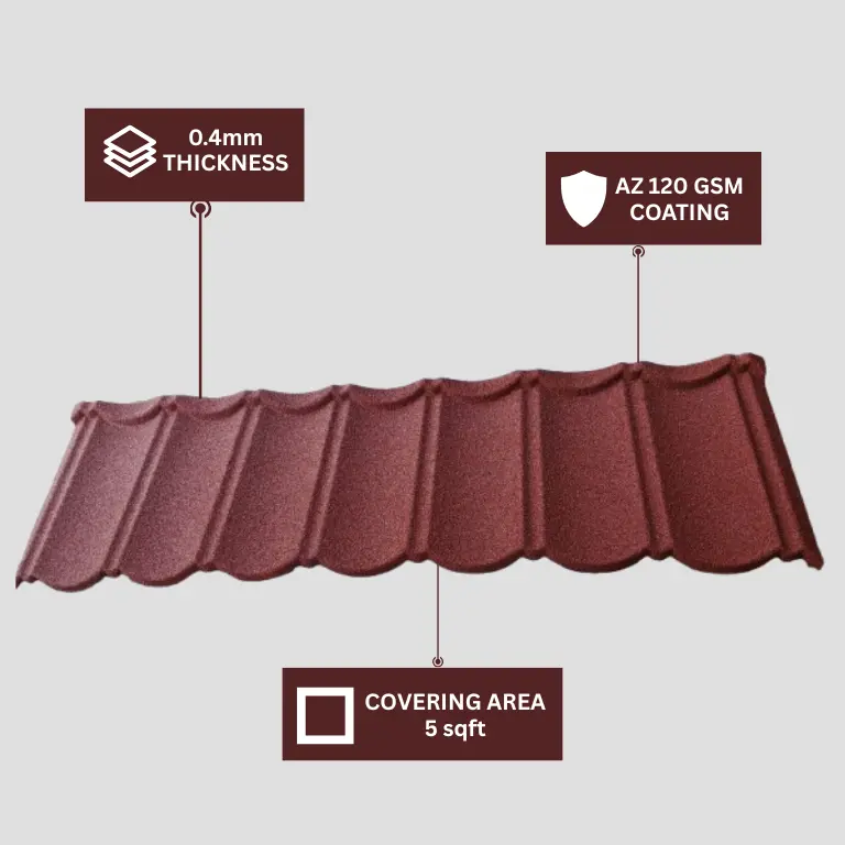 Modela 0.4mm Brick Red Shade Stone Coated Roof Tile - AZ 120 GSM (5 sq. ft. Per Sheet)