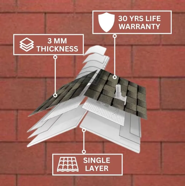 Tegola 3 TAB Rectangular 400 Antique Red Shade Asphalt Roofing Shingles Infographic